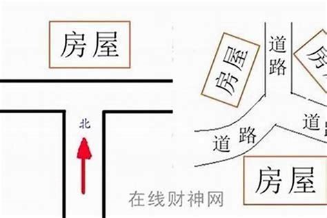 路衝的房子|【風水常識 陽宅形煞】 路沖 (巷沖、十字路口、Y字路口、卜字路。